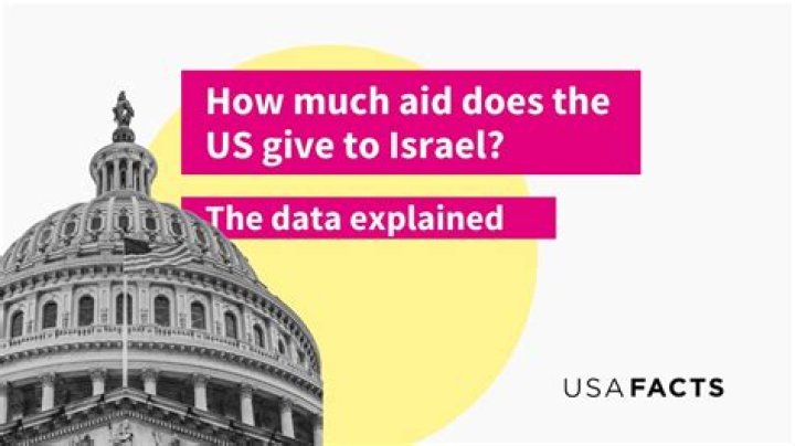 How much aid does the US give to Pakistan?