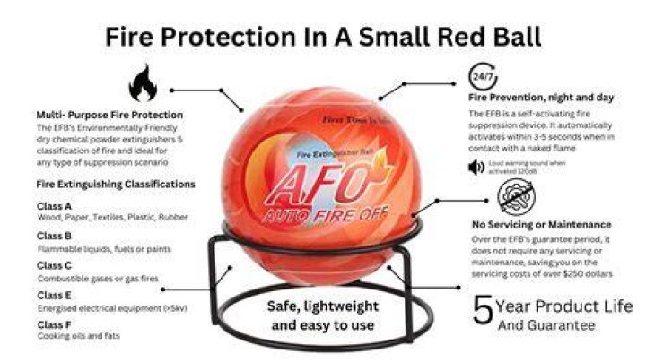 How much are AFO braces?