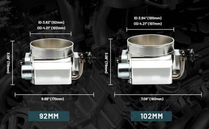 How much CFM does a 90mm throttle body flow?