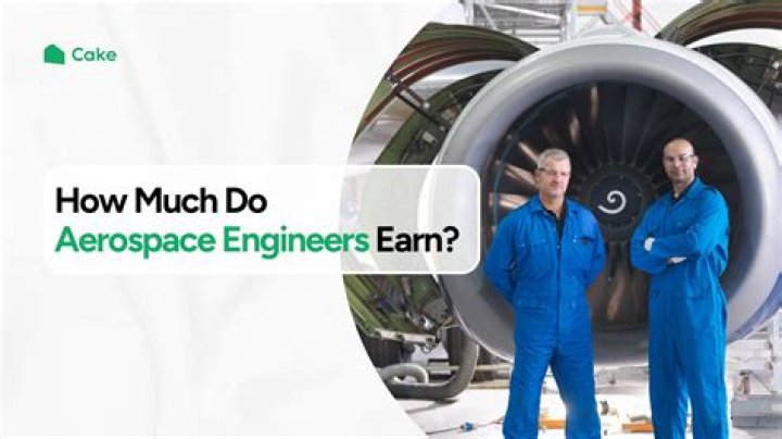 How much do engineers with a masters make?