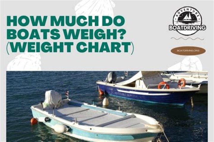How much do Tracker boats weigh?