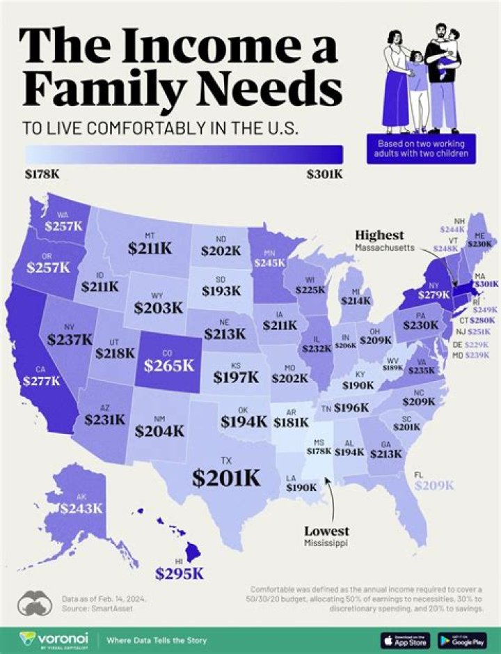 How much do you need to make to live in Santa Clara?