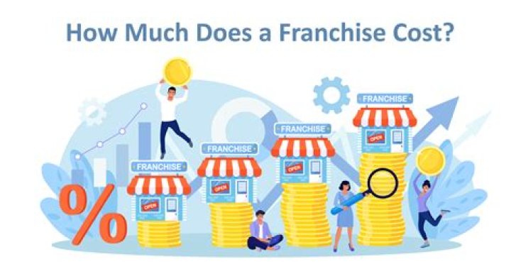 How much does a franchise cost in Canada?