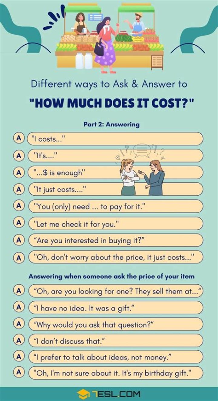 How much does a intercom cost?