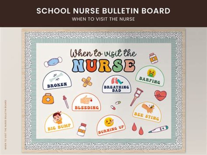 How much does a school nurse make on Long Island?