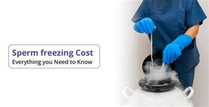 How much does it cost to freeze sperm in Ireland?
