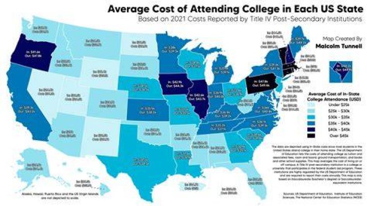 How much does it cost to go to college in Guatemala?
