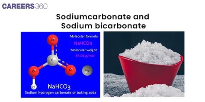 How much does sodium carbonate cost?