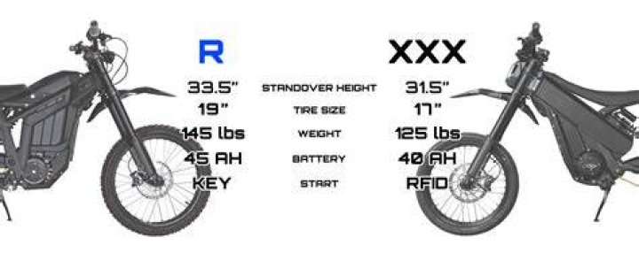 How much does the razor mx350 weight?