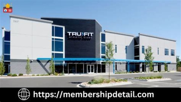 How much does TruFit cost?