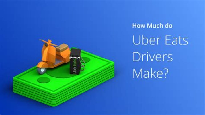How much is a CarProof?