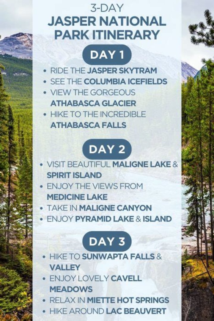 How much is a day pass for Jasper National Park?