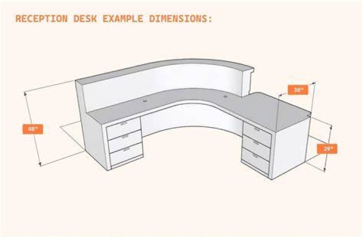 How much is a receptionist desk?