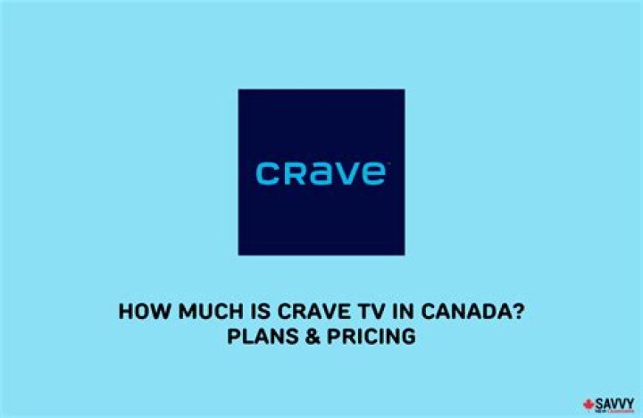 How much is Crave TV on Roku in Canada?