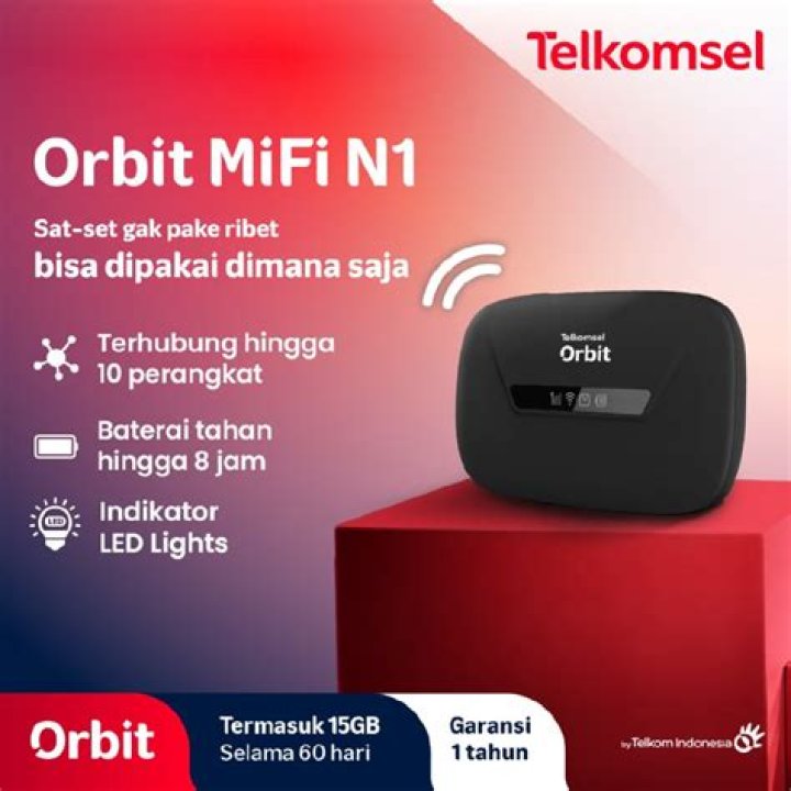 How much is Telkom portable WIFI?