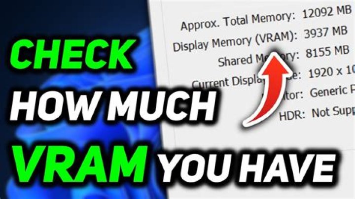 How much VRAM do I have Mac?