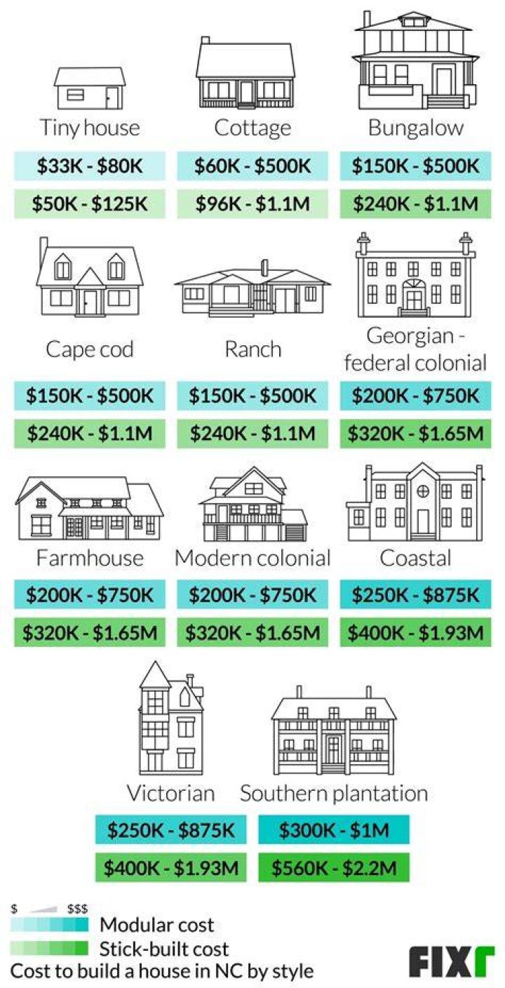 How much would it cost to buy the Detroit Lions?