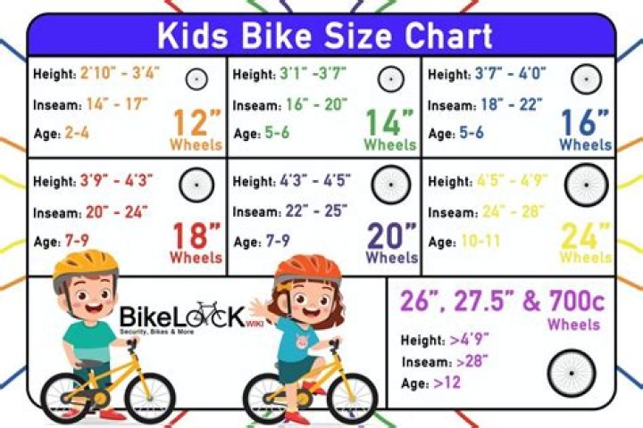 Is a 16 inch bike big enough for a 6 year old?