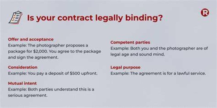 Is a lease a legally binding contract?