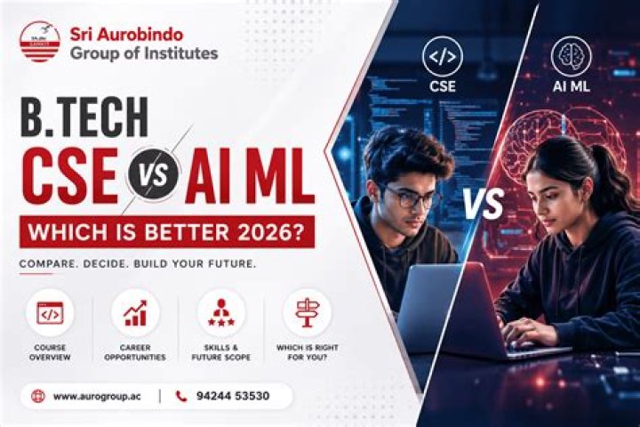 Is B Tech Recognised by Aicte?