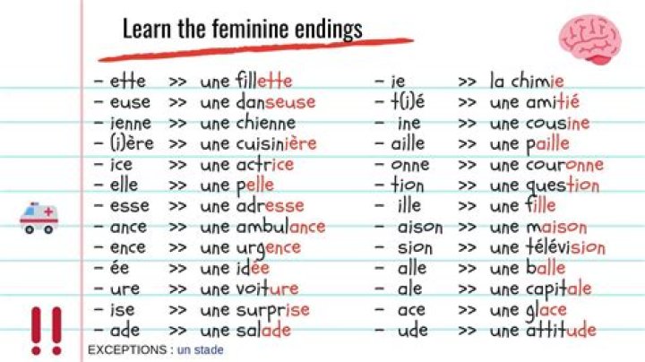 Is Belle feminine in French?