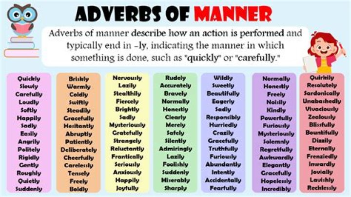 Is carefully an adverb of manner?