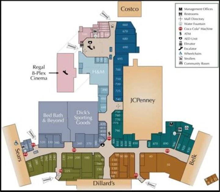 Is Dadeland Mall an outlet?