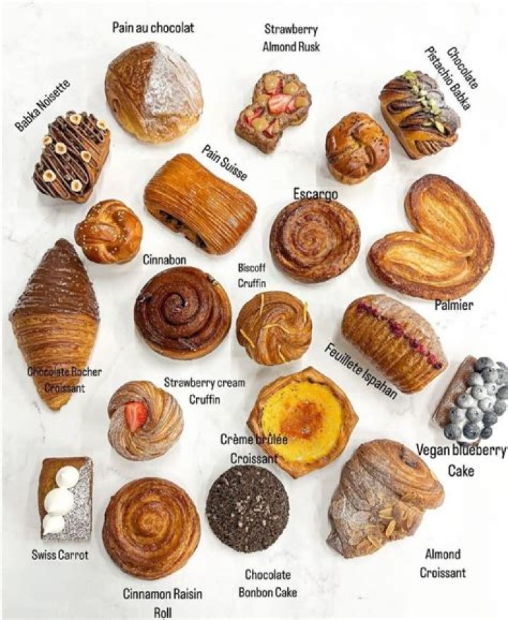 Is Danish pastry healthy?