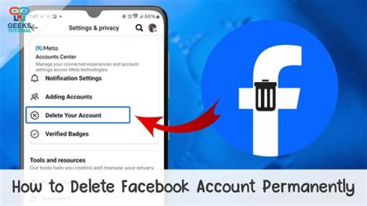 Is deleting Facebook permanently?