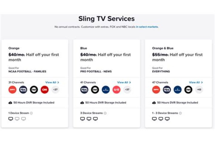 Is E available on Sling TV?