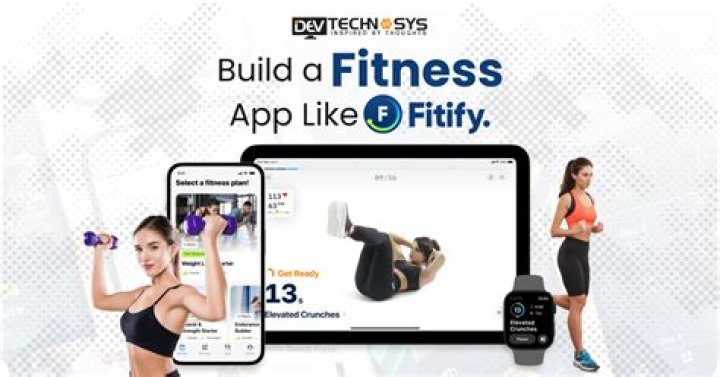 Is fitter app free?