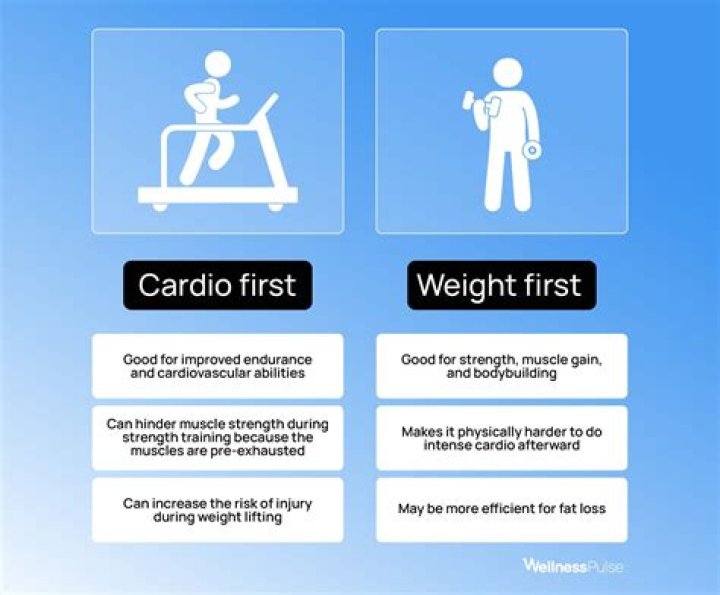 Is it bad to do cardio before lifting weights?