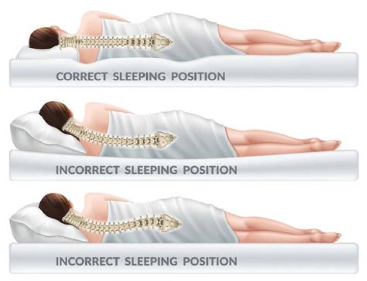 Is it good to sleep while sitting?