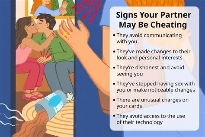 Is it normal to worry about your partner cheating?