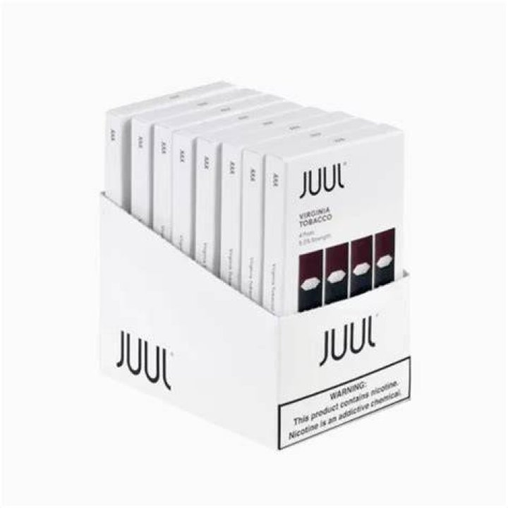 Is Juul packaging discreet UK?