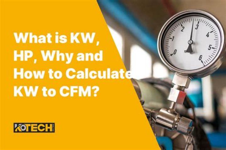 Is kW capitalized?