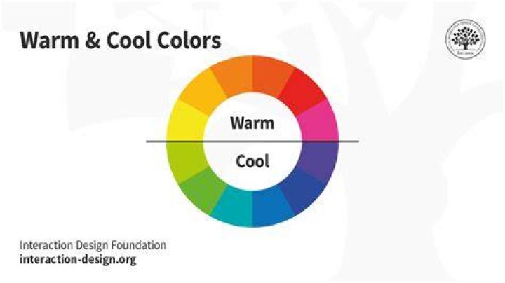 Is Mac nc20 warm or cool?