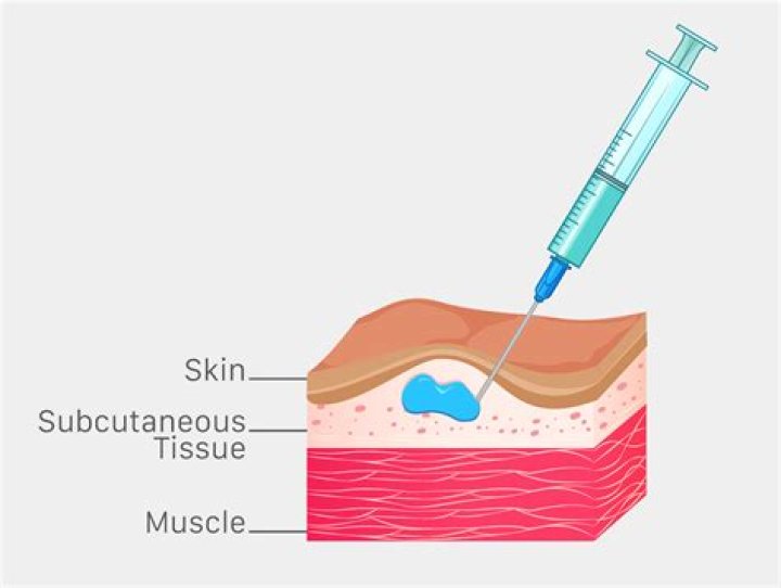 Is menopur subcutaneous or intramuscular?
