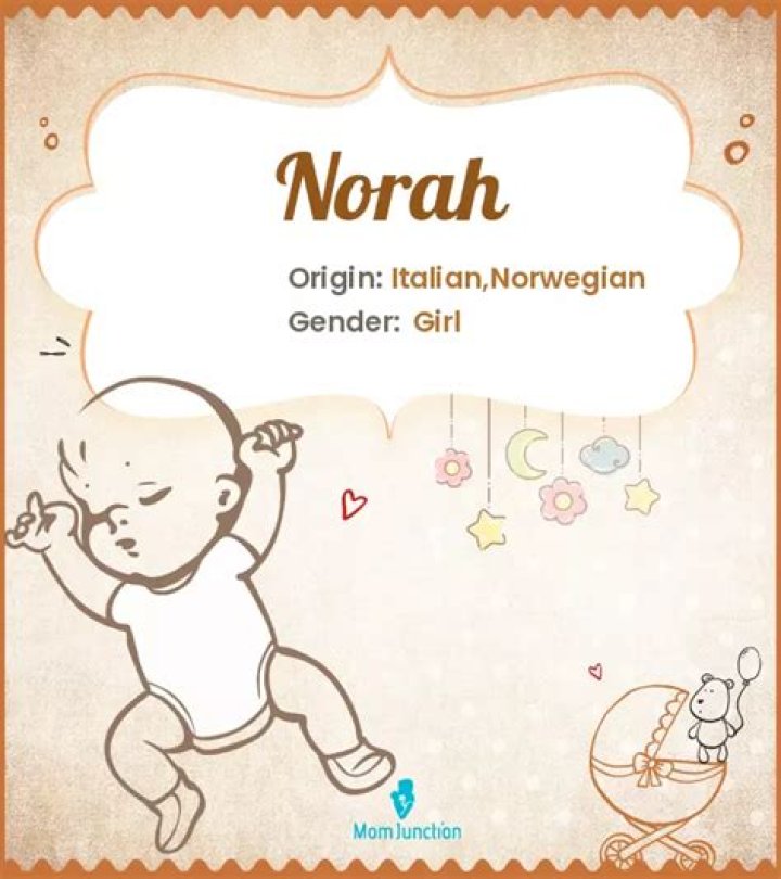 Is Norah a biblical name?
