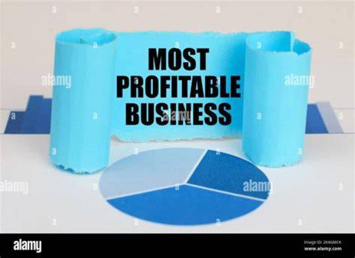 Is paper plate business profitable?