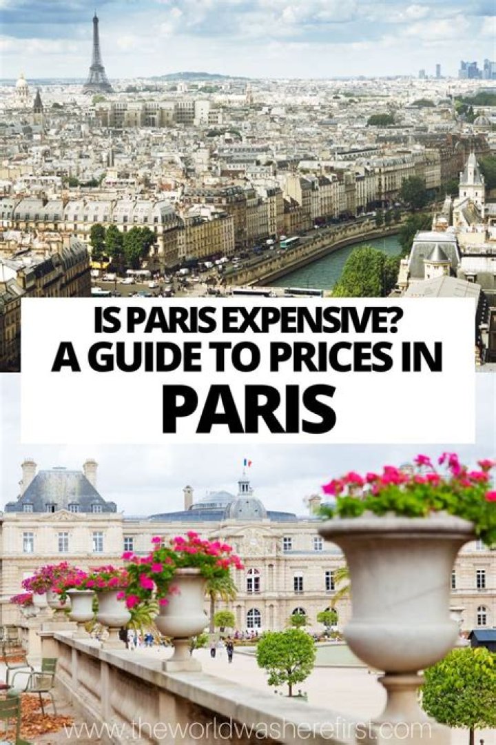 Is Paris expensive to live?