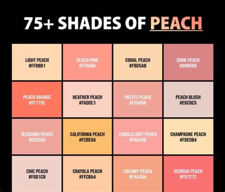 Is Peach a pink color?