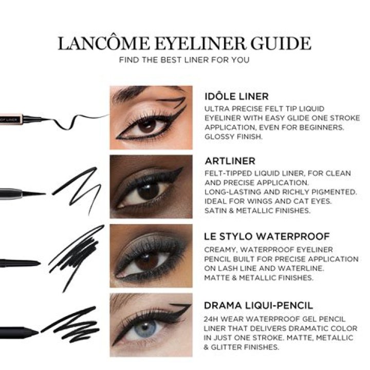 Is pencil eyeliner easy to use?