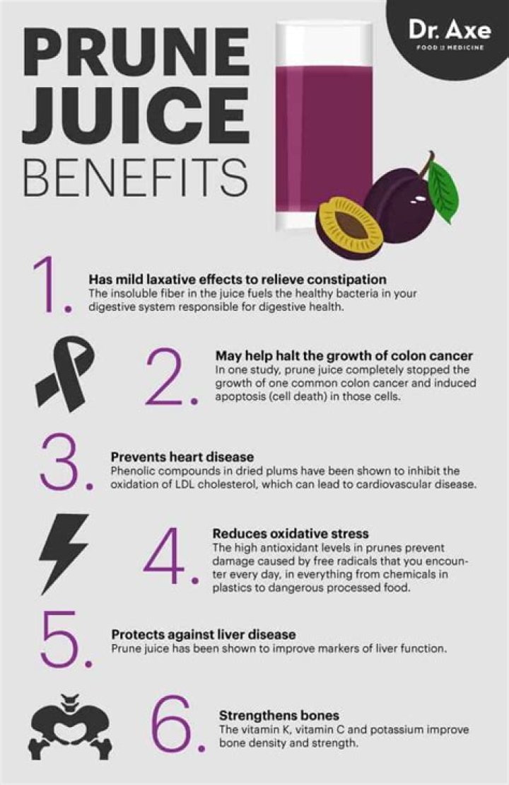 Is prune juice good for detox?