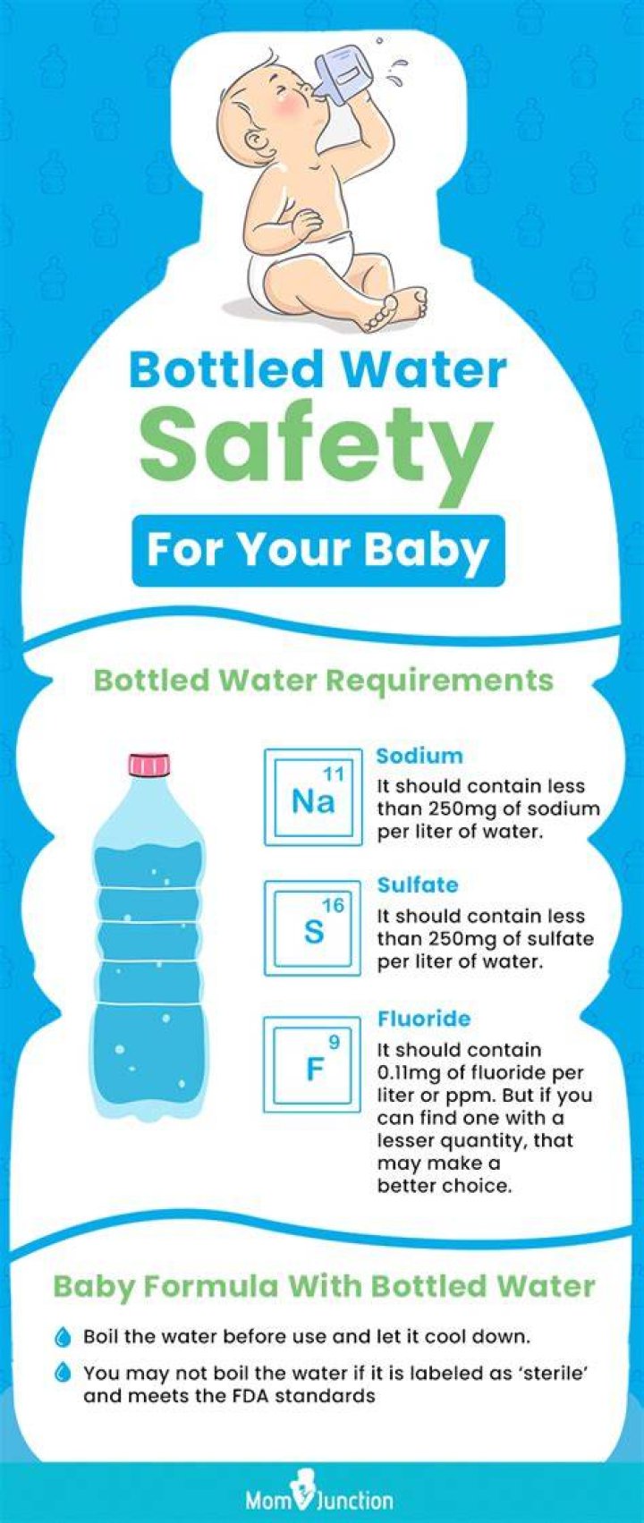 Is purified bottled water safe for baby formula?