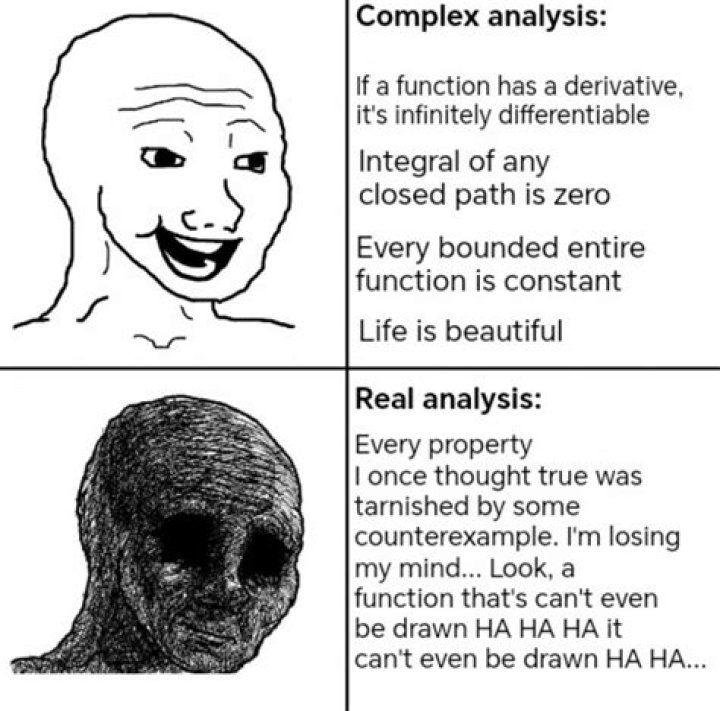 Is real analysis harder than complex analysis?