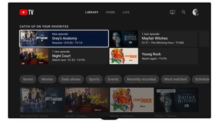 Is Serie A on YouTube TV?