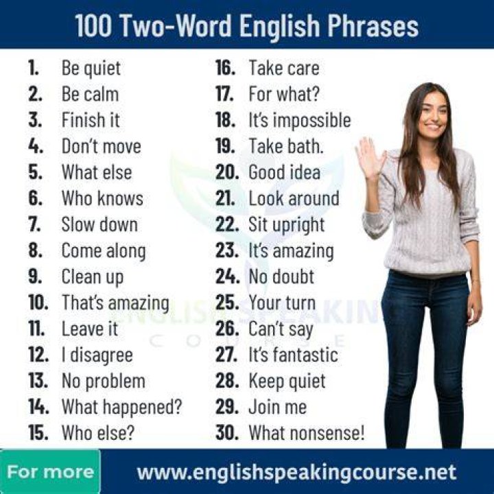 Is someone one word or two?