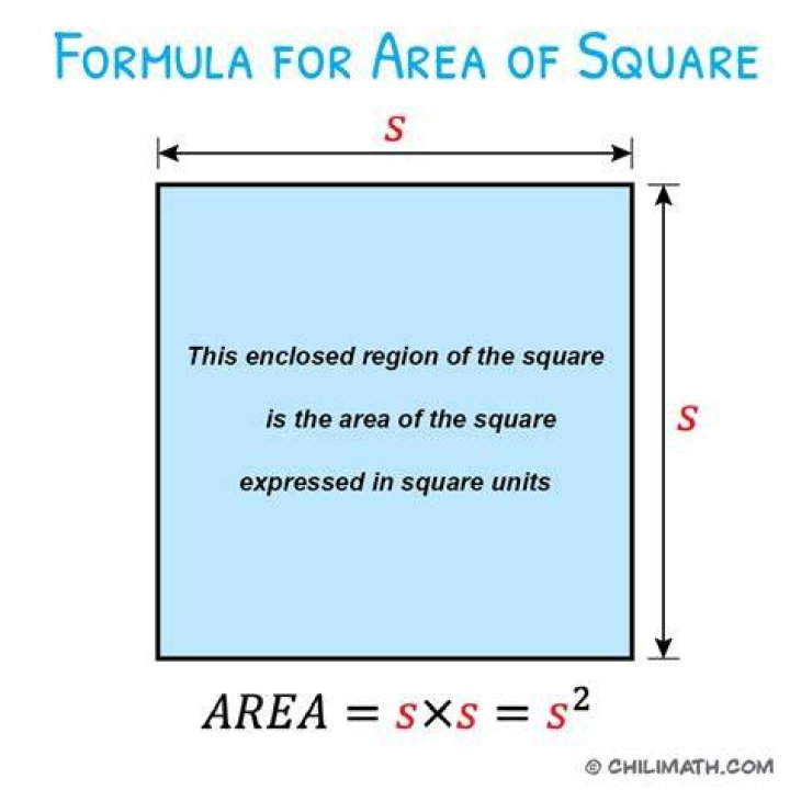Is Square good for bars?