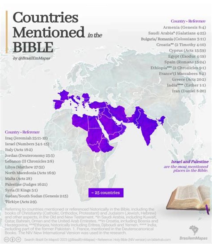 Is Stroke mentioned in the Bible?